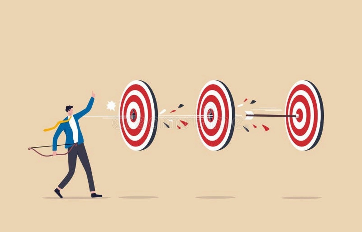 Efficiency in multiple tasks coaching